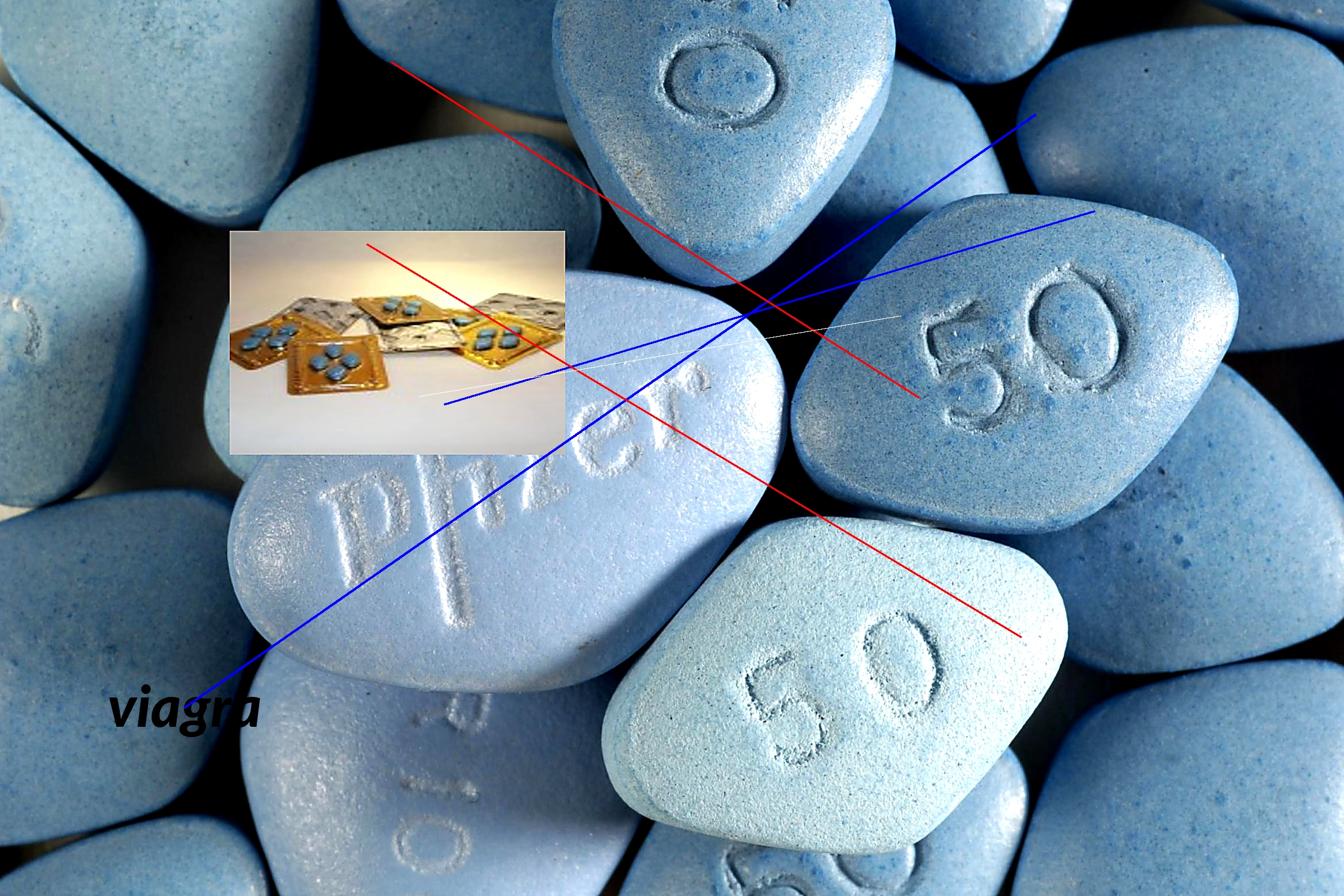 Viagra en vente libre en pharmacie au canada